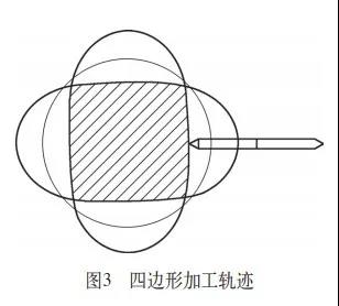 數控精雕機
